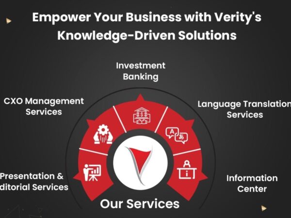 Verity Knowledge Solutions